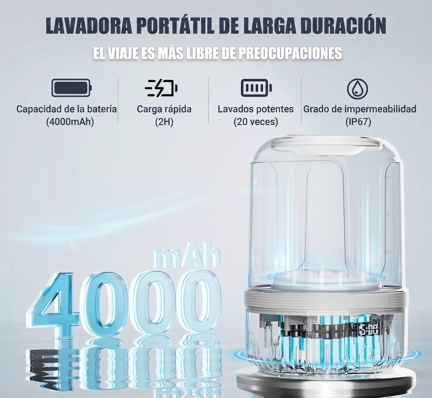 Mini Lavadora Portátil