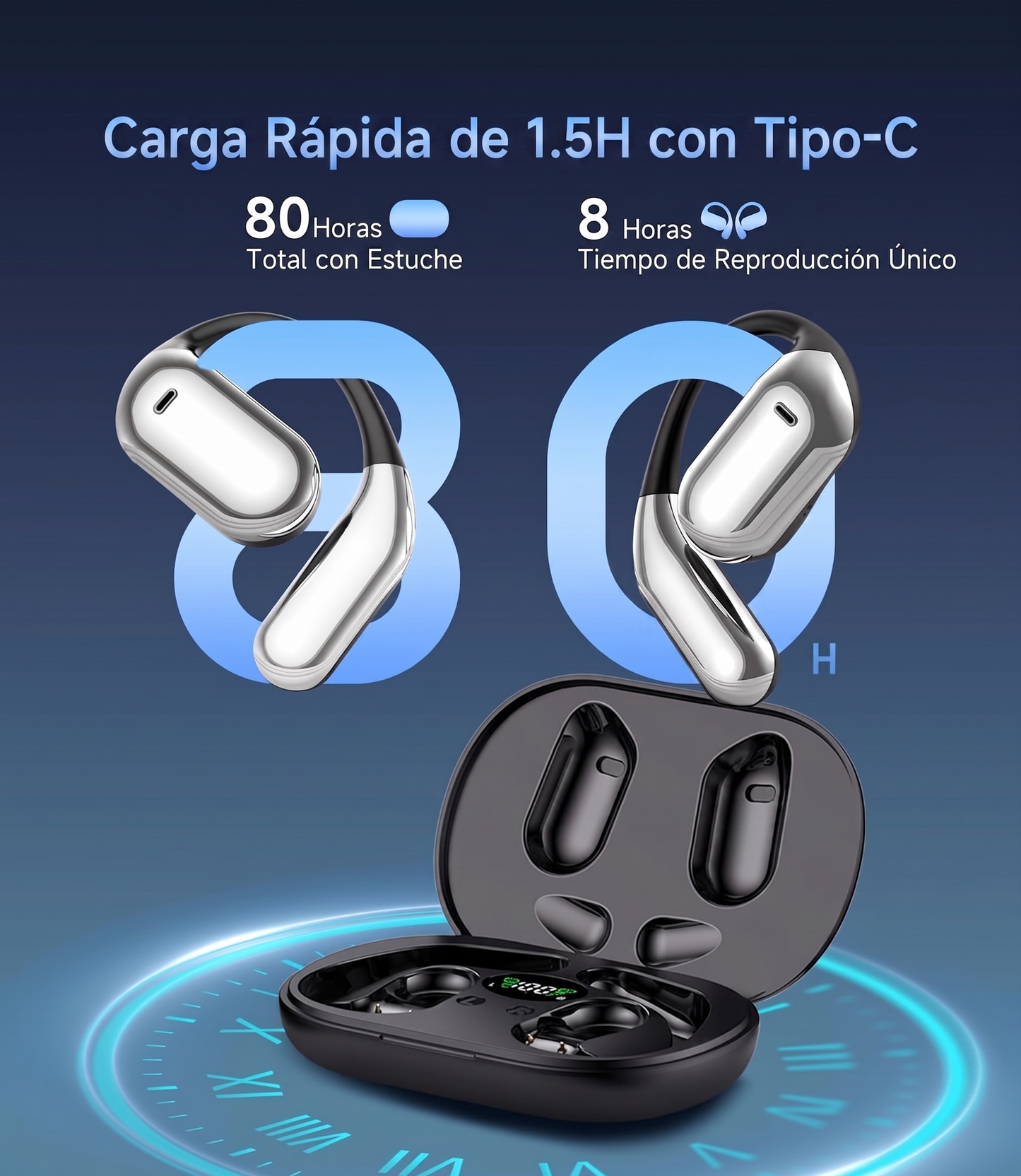 Audífonos Traductores IA