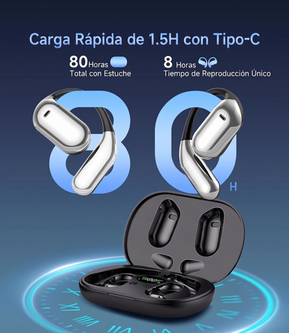 Audífonos Traductores IA